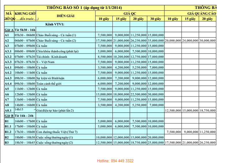 Bảng giá quảng cáo truyền hình vtv  năm 2014
