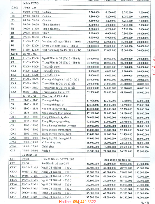 Bảng giá quảng cáo truyền hình VTV3 năm 2015