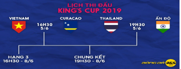 Chi Phí Quảng Cáo Trên Truyền Hình – Bảng Giá Quảng Cáo Trong King’s Cup 2019